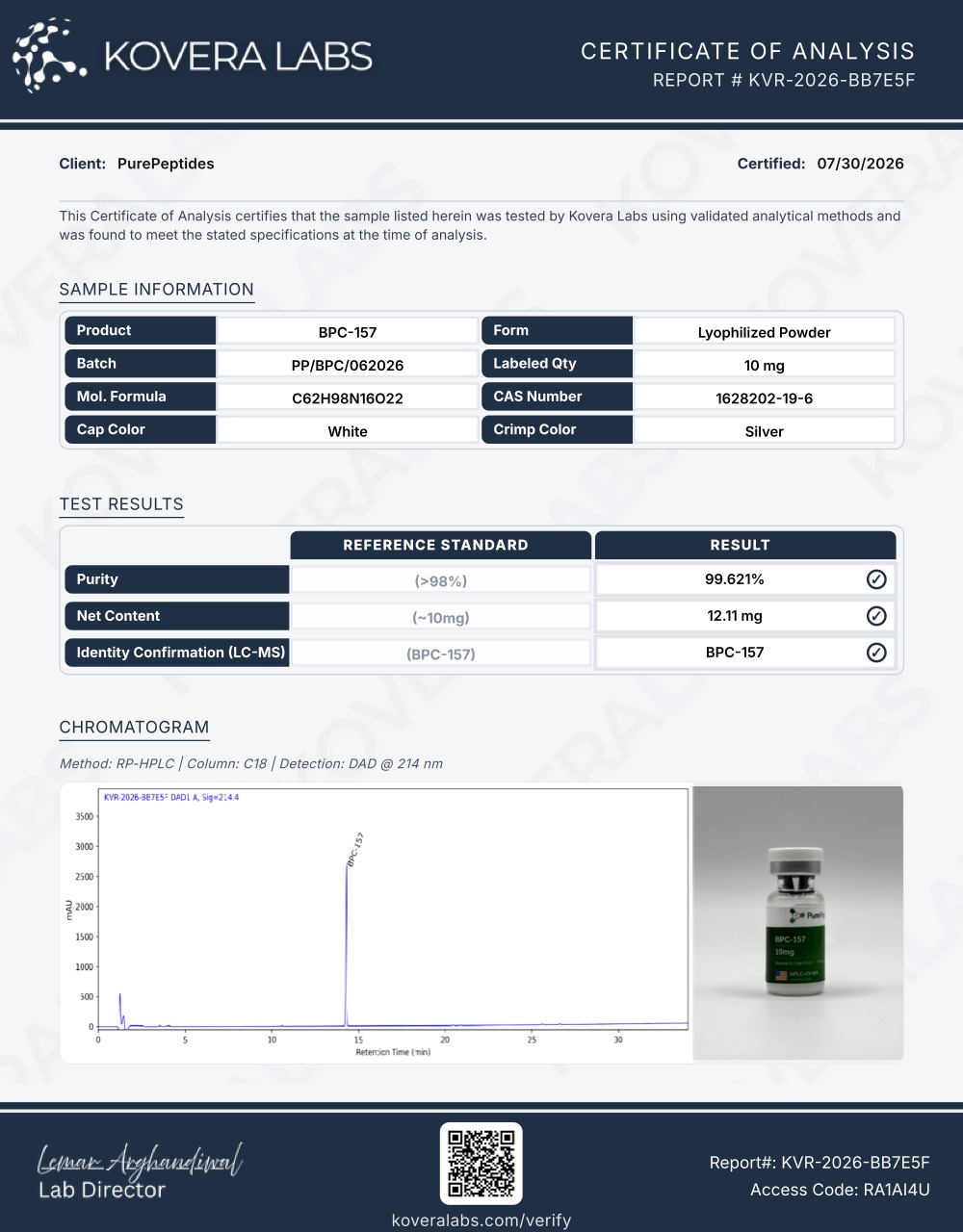 The Kovera Labs certificate of analysis for BPC-157, report KVR-2026-BB7E5F, with its five parts numbered: header, sample information, test results, chromatogram and verification.