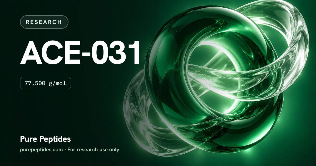 ACE-031 Research: the compound's name and figures from the product database, over abstract artwork