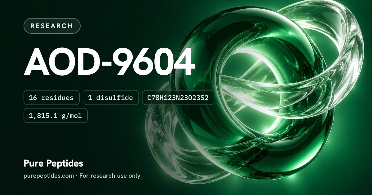AOD-9604 Research: the compound's name and figures from the product database, over abstract artwork