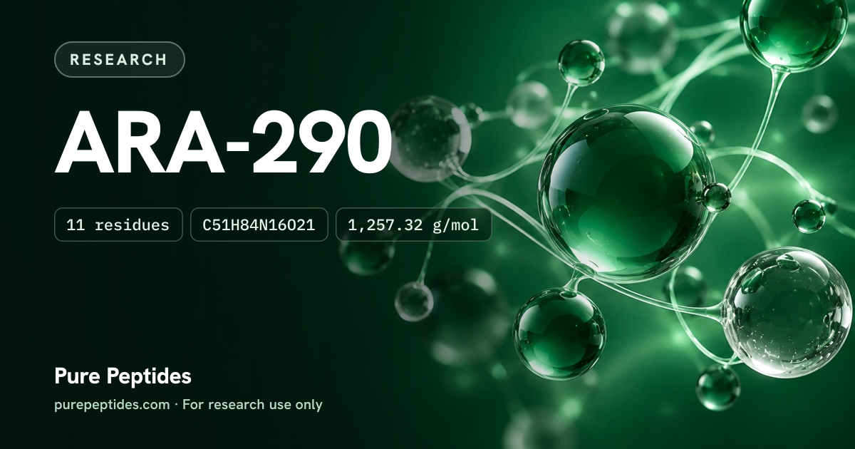 ARA-290 Research: the compound's name and figures from the product database, over abstract artwork