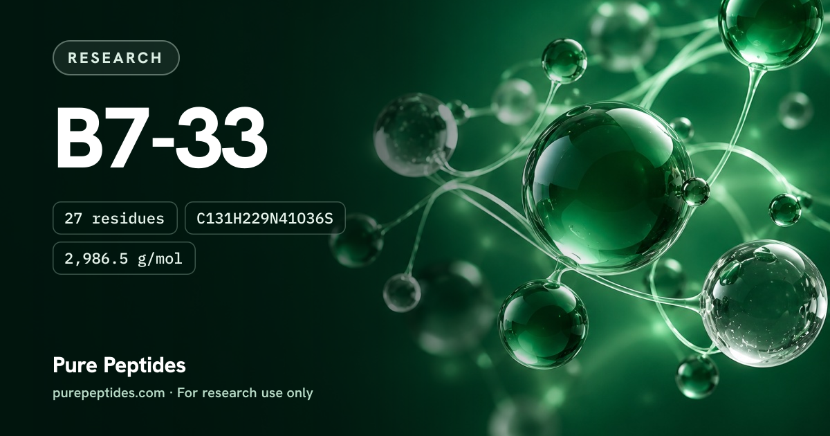 B7-33 Research: the compound's name and figures from the product database, over abstract artwork