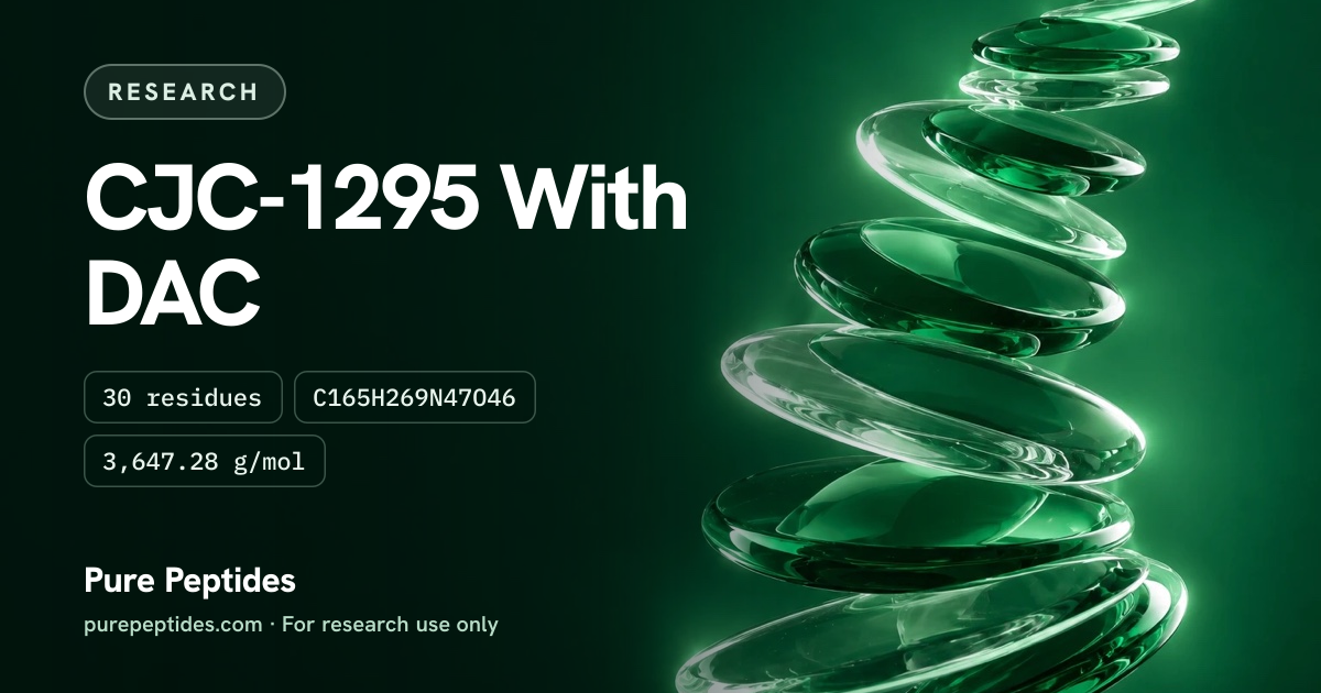 CJC-1295 with DAC Research: the compound's name and figures from the product database, over abstract artwork