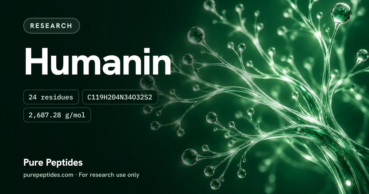 Humanin Research: the compound's name and figures from the product database, over abstract artwork