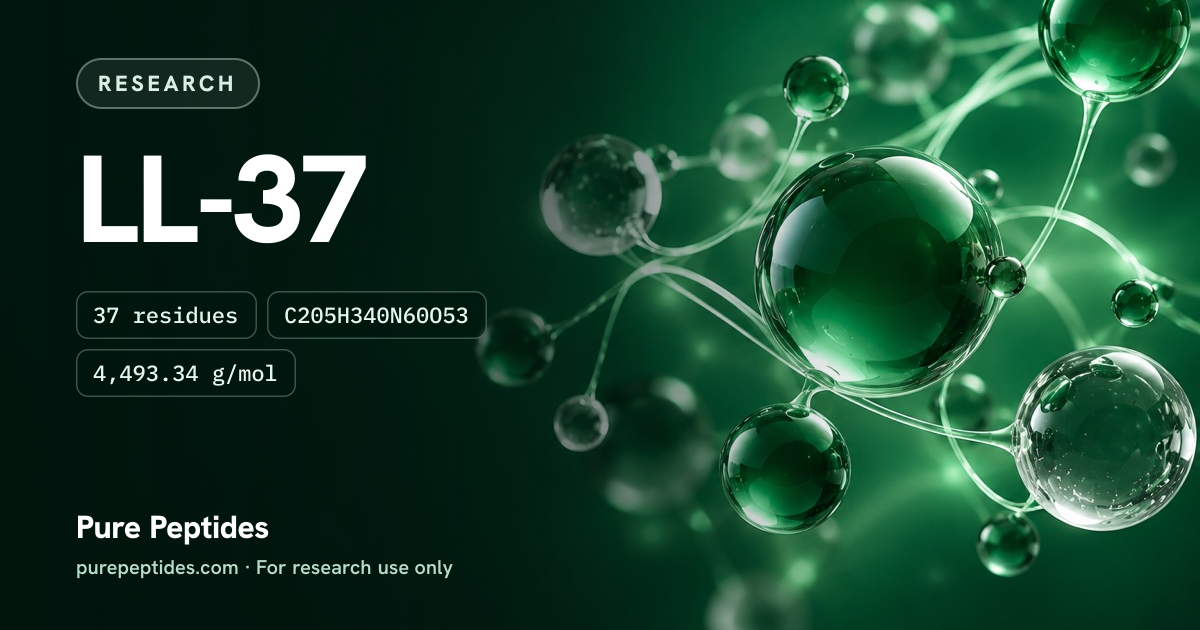 LL-37 Research: the compound's name and figures from the product database, over abstract artwork