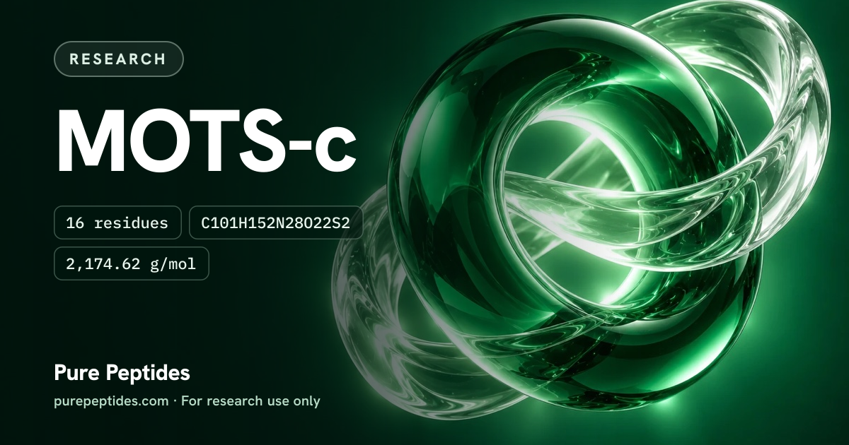 MOTS-c Research: the compound's name and figures from the product database, over abstract artwork