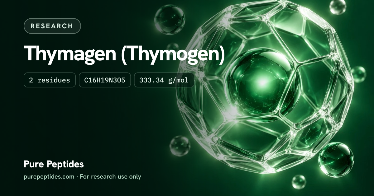 Thymagen Research: the compound's name and figures from the product database, over abstract artwork